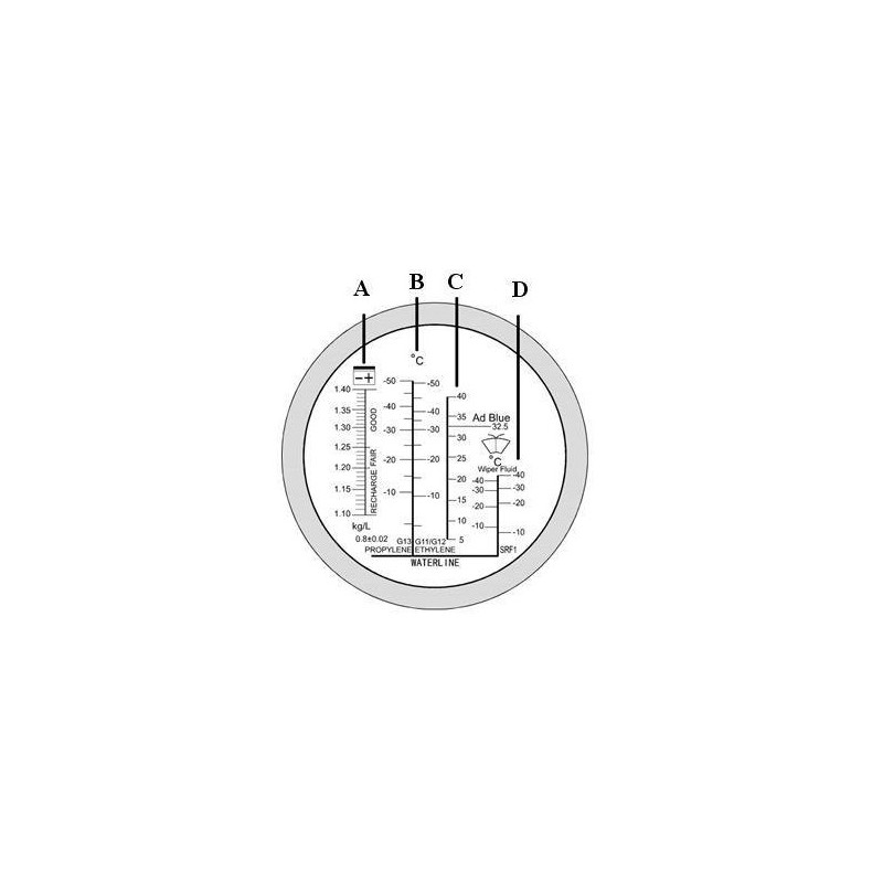 Μετρητής υγρών διαθλασίμετρο / S-53400