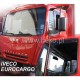 IVECO EURO CARGO / STRALIS / EURO TECH EU/UK ΖΕΥΓΑΡΙ ΑΝΕΜΟΘΡΑΥΣΤΕΣ ΦΟΡΤΗΓΟΥ ΑΠΟ ΕΥΚΑΜΠΤΟ ΦΙΜΕ ΠΛΑΣΤΙΚΟ HEKO - 2 ΤΕΜ.