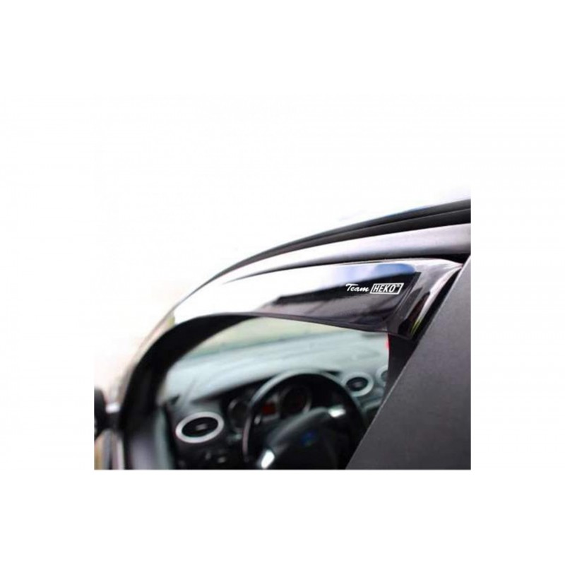 ΑΝΕΜΟΘΡΑΥΣΤΕΣ ΓΙΑ MITSUBISHI ECLIPSE CROSS 5D 2018+ ΖΕΥΓΑΡΙ ΑΠΟ ΕΥΚΑΜΠΤΟ ΦΙΜΕ ΠΛΑΣΤΙΚΟ HEKO - 2 ΤΕΜ.