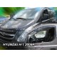 HYUNDAI H1 STAREX 4WD 4D 2007-2021 ΖΕΥΓΑΡΙ ΑΝΕΜΟΘΡΑΥΣΤΕΣ ΑΠΟ ΕΥΚΑΜΠΤΟ ΦΙΜΕ ΠΛΑΣΤΙΚΟ HEKO - 2 ΤΕΜ.