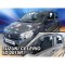 ΑΝΕΜΟΘΡΑΥΣΤΕΣ ΓΙΑ SUZUKI CELERIO 5D 2015+ ΣΕΤ ΑΥΤΟΚΙΝΗΤΟΥ ΑΠΟ ΕΥΚΑΜΠΤΟ ΦΙΜΕ ΠΛΑΣΤΙΚΟ HEKO - 4 ΤΕΜ.