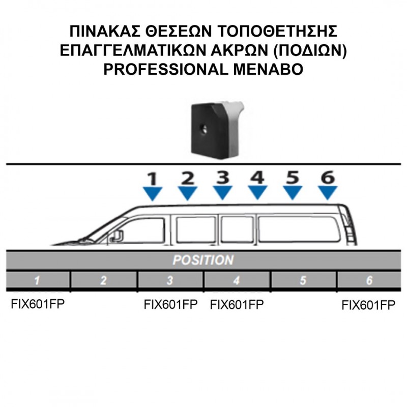 CITROEN RELAY 2006-2014 KIT ΜΕ ΕΠΑΓΓΕΛΜΑΤΙΚΕΣ ΜΠΑΡΕΣ ΟΡΟΦΗΣ ΑΛΟΥΜΙΝΙΟΥ MENABO (8450/MB X 4 - FIX601FP X 4)