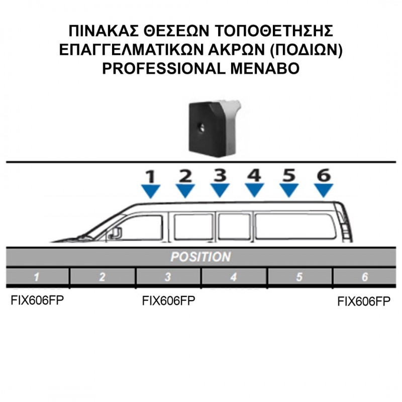 FORD TOURNEO CUSTOM / TRANSIT CUSTOM 2013+ KIT ΜΕ ΕΠΑΓΓΕΛΜΑΤΙΚΕΣ ΜΠΑΡΕΣ ΟΡΟΦΗΣ ΑΛΟΥΜΙΝΙΟΥ MENABO (8440/MB X 3 - FIX606FP X 3)