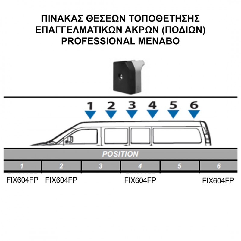 TOYOTA PROACE 2013-2016 KIT ΜΕ ΕΠΑΓΓΕΛΜΑΤΙΚΕΣ ΜΠΑΡΕΣ ΟΡΟΦΗΣ ΑΛΟΥΜΙΝΙΟΥ MENABO (8430/MB X 4 - FIX604FP X 4)