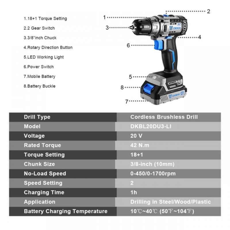 Δραπανοκατσάβιδο Μπαταρίας Λιθίου 20V BRUSHLESS 2.0Ah DEKO DKBL20DU3-S3