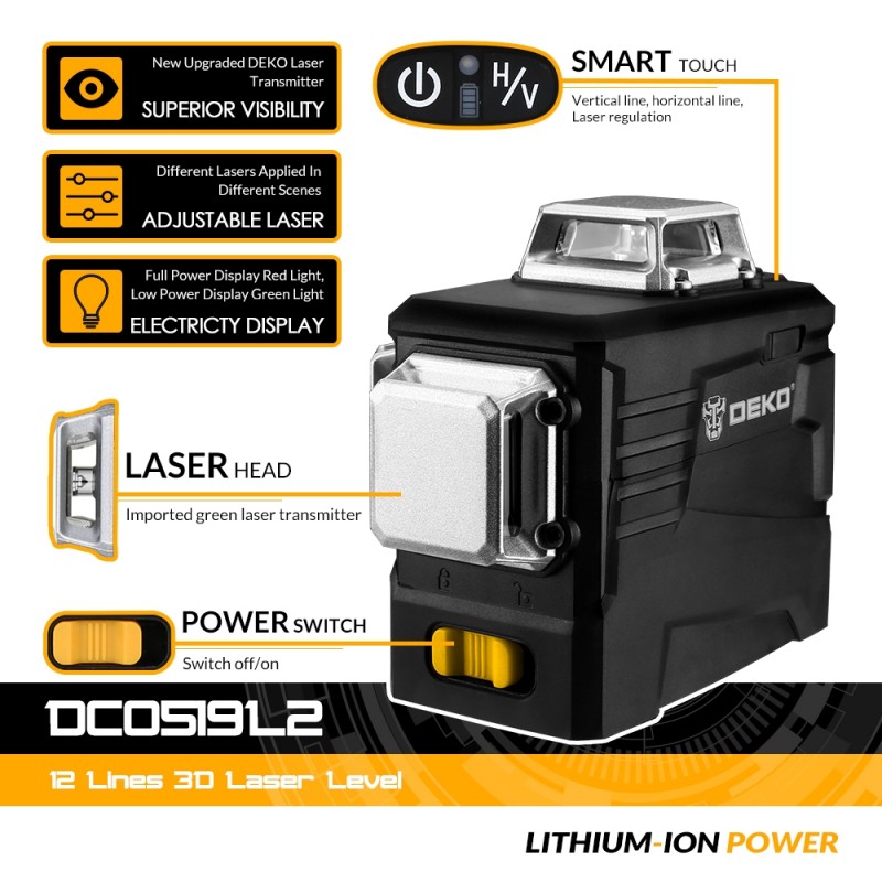 Αλφάδι Σταυρωτό Laser 360° DEKO DKLL12PB2